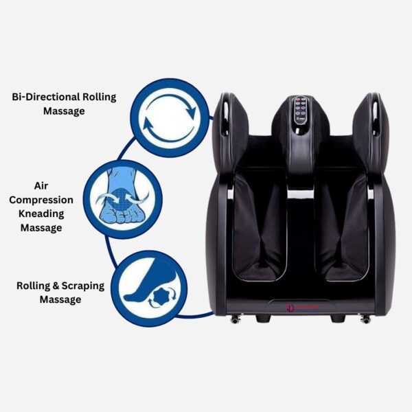 foot and thigh massager features