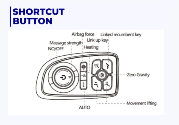 full body massage chair shortcut buttons